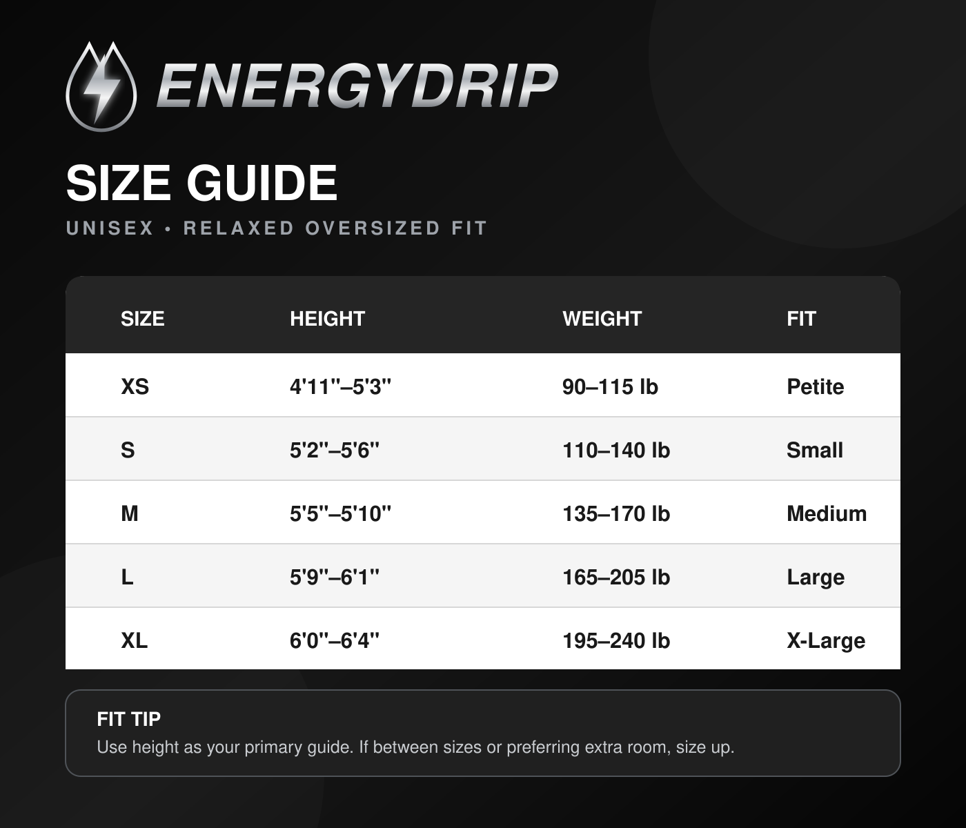 EnergyDrip Onesie